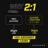 Thumb ENERVIT C2:1PRO Energetske gumene bombone 34g